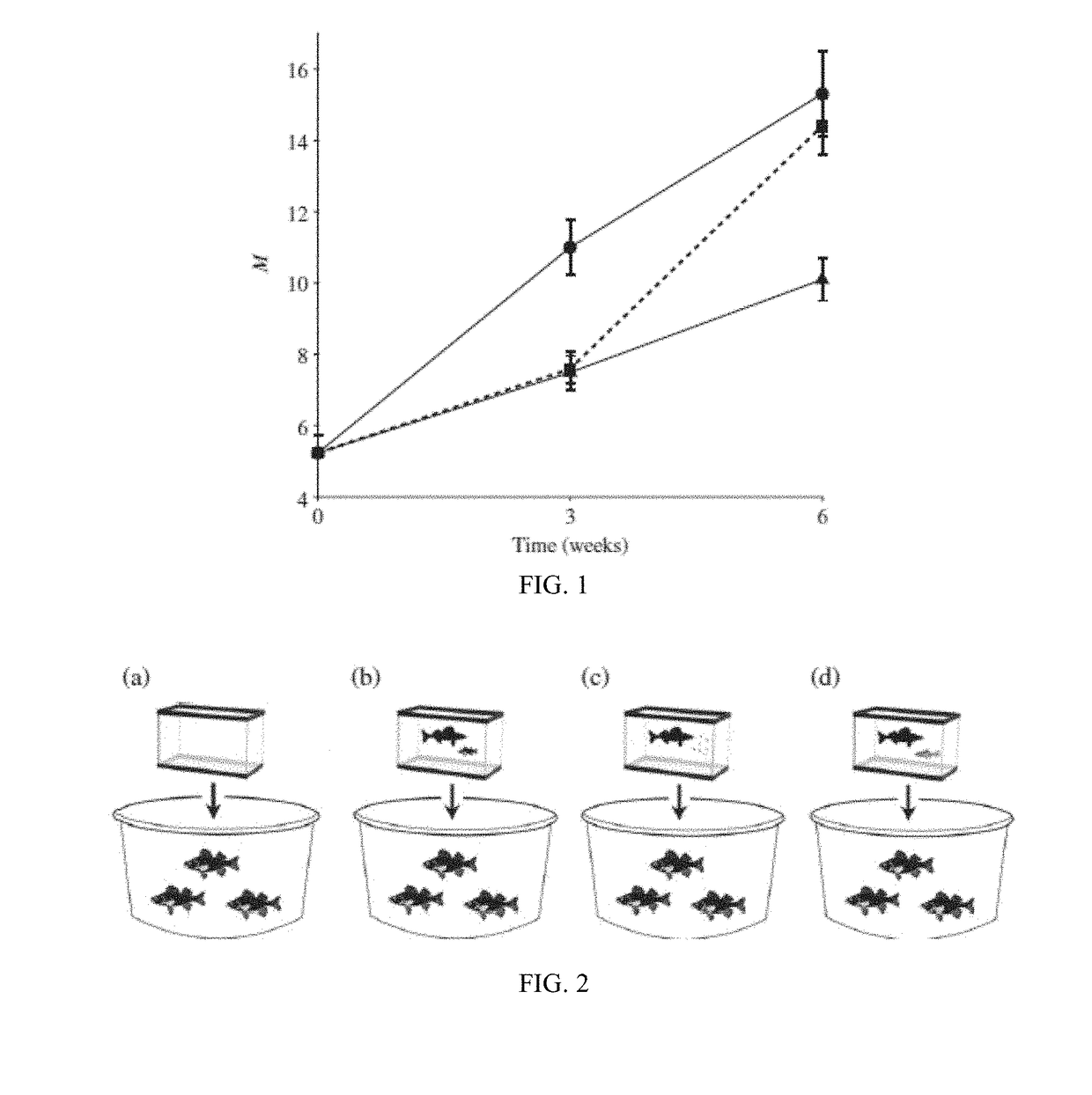 Compositions and methods for aquaculture