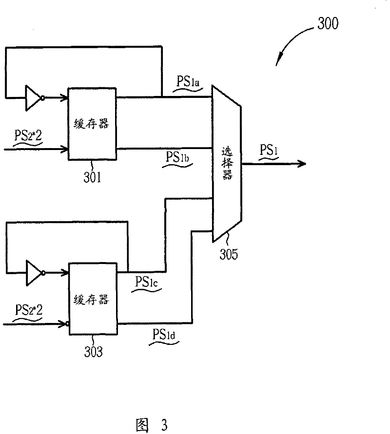 Data reading circuit and method