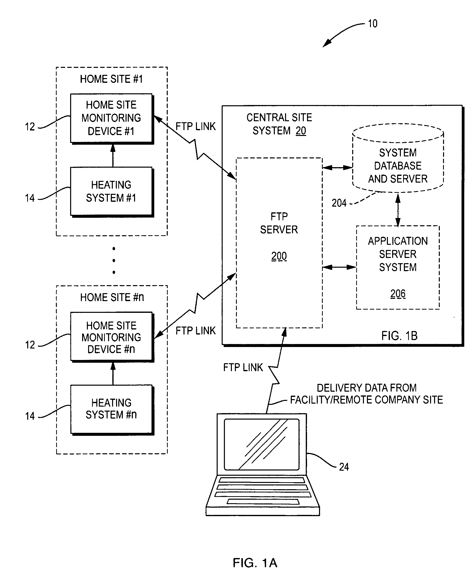 Self calibrating home site fuel usage monitoring device and system