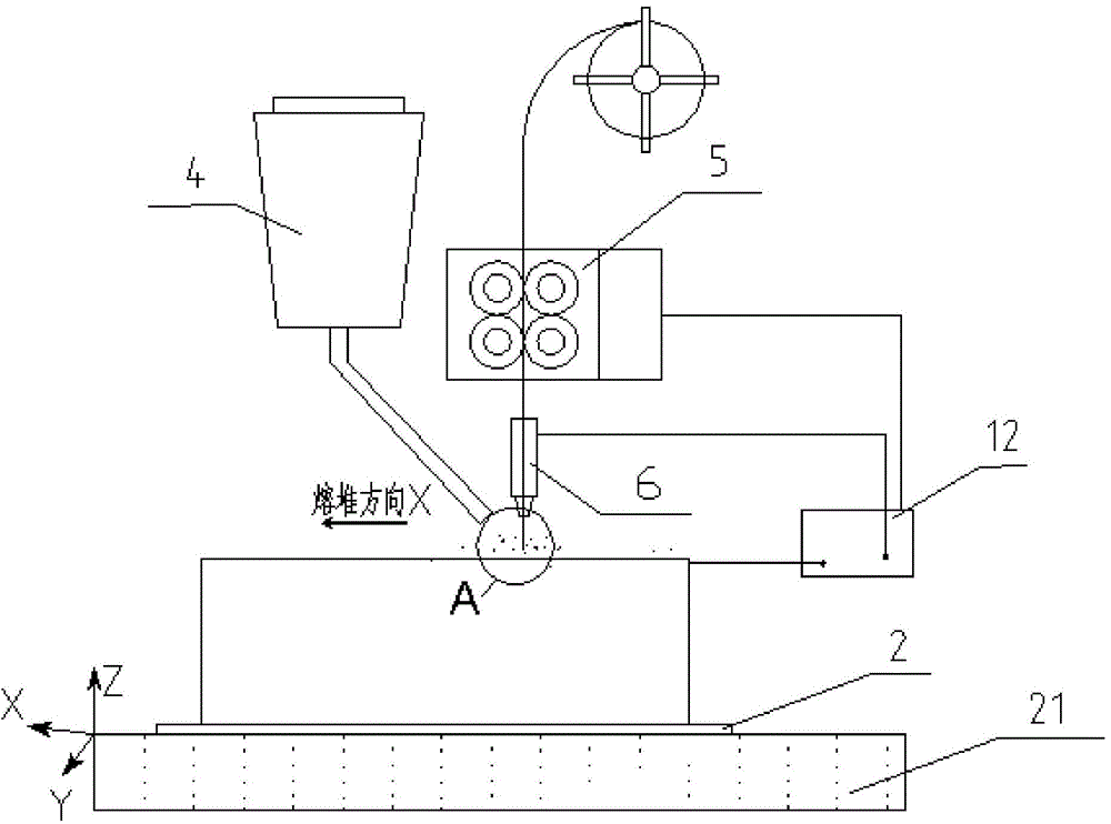 Electric melting forming method of metal component
