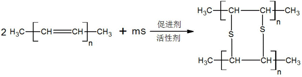 Process for preparing sealing material with carbon fibers by Hatschek Process