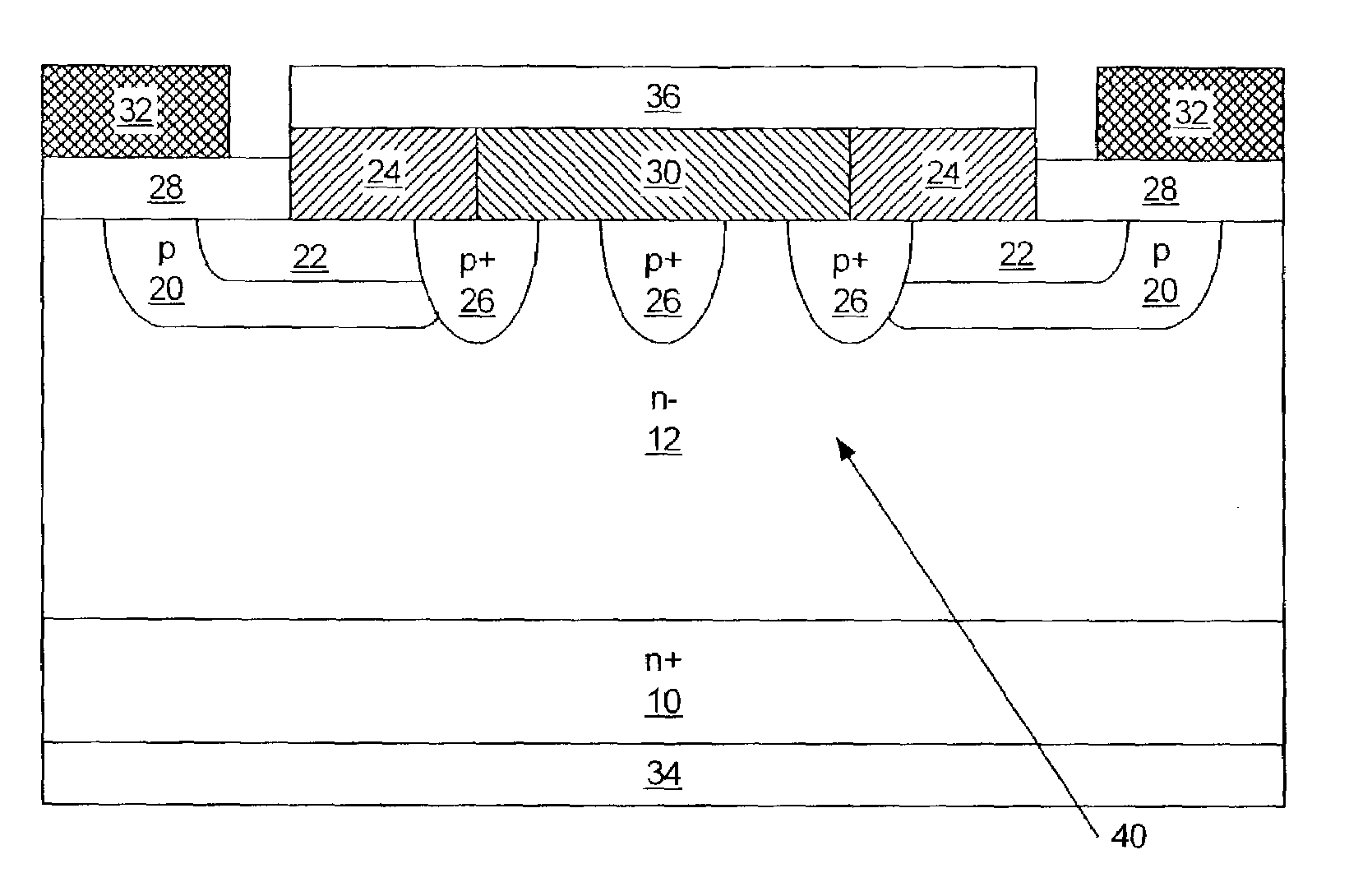 Silicon carbide MOSFETs with integrated antiparallel junction barrier Schottky free wheeling diodes and methods of fabricating the same