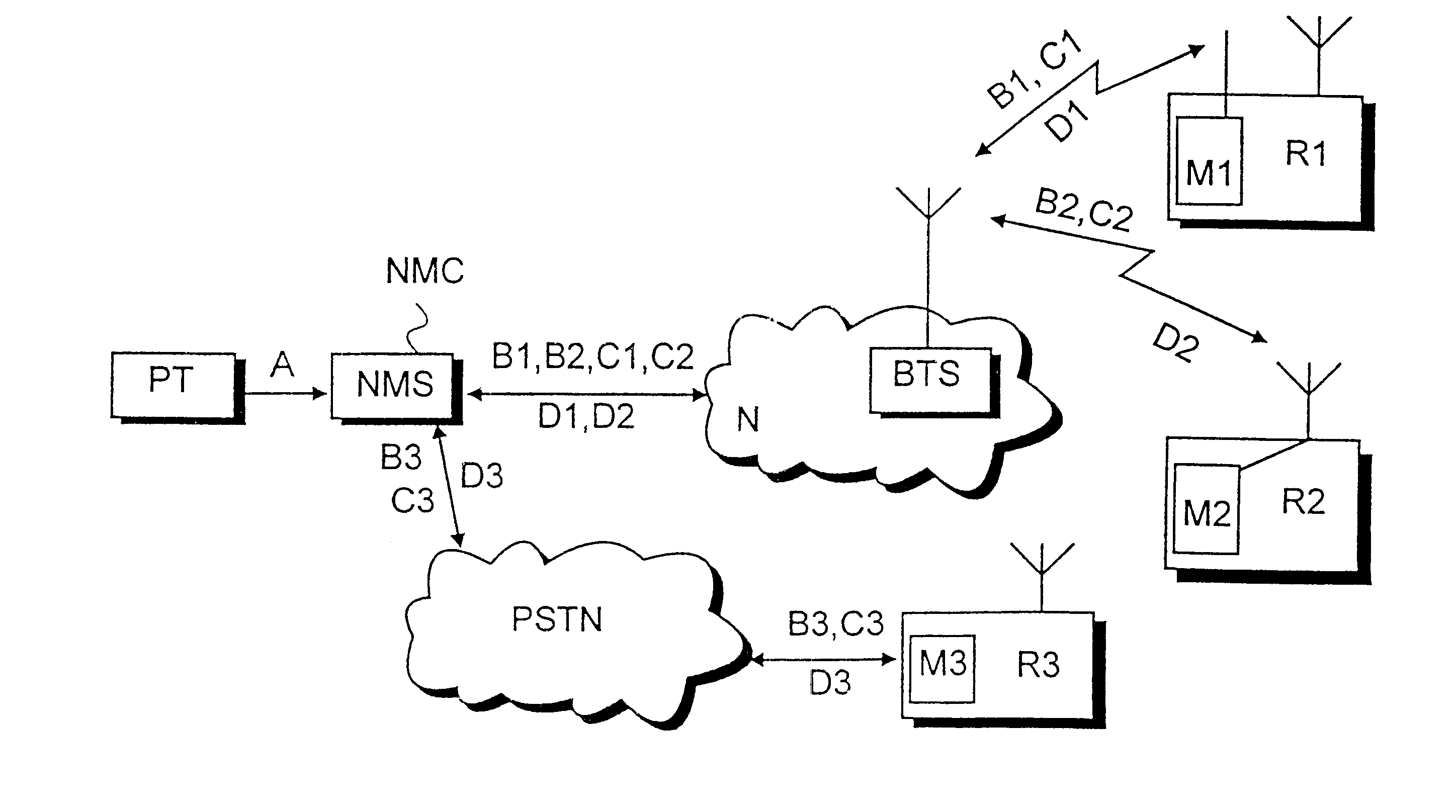 Method for repeater management