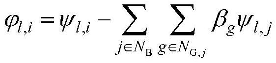 Robust optimization evaluation method for reference power grid considering load uncertainty