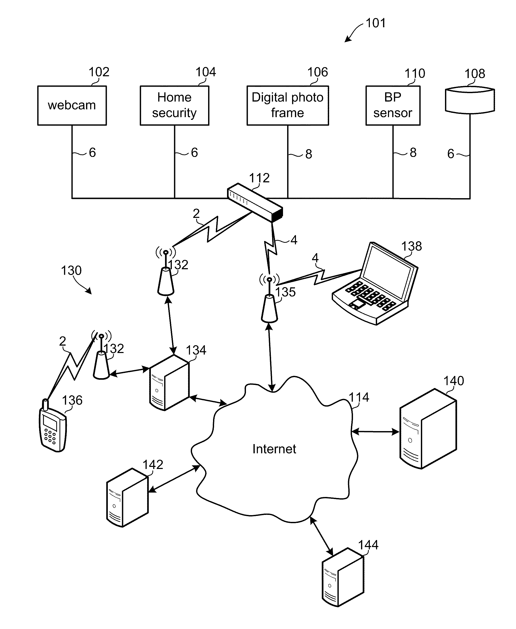 Virtual peripheral hub device and system