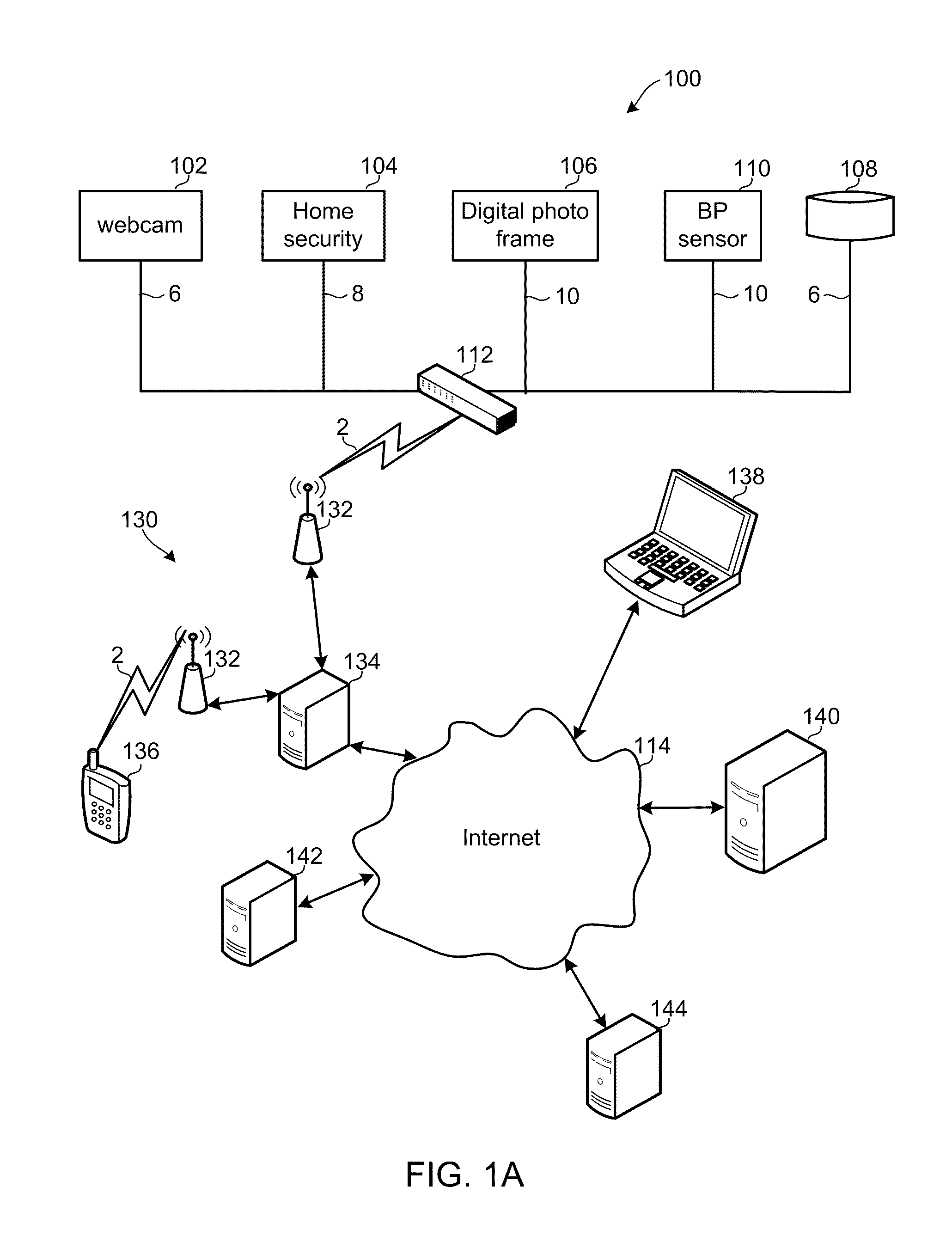 Virtual peripheral hub device and system