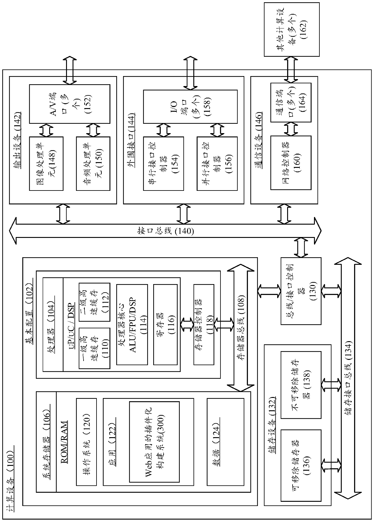 Plug-in construction method, system and server for web application