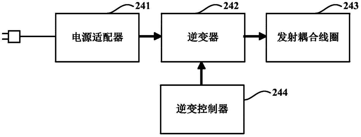 Intelligent interactive building block system and control method thereof