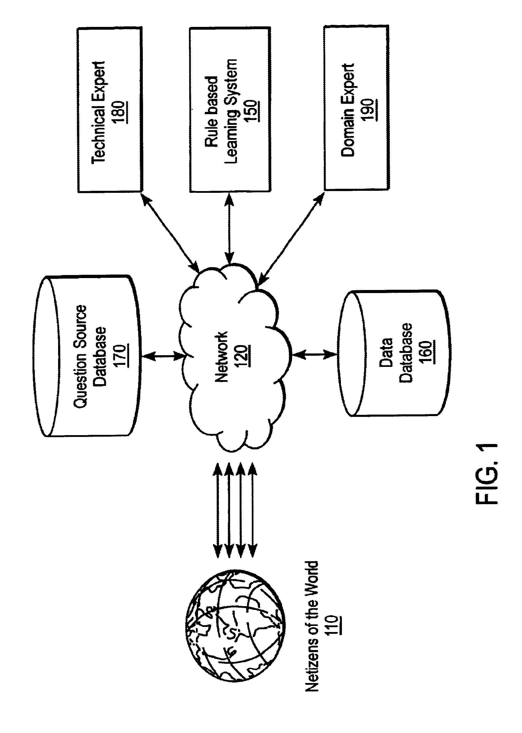 Method and apparatus for open data collection