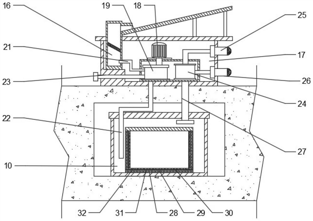 Sweet potato water cellaring device and method