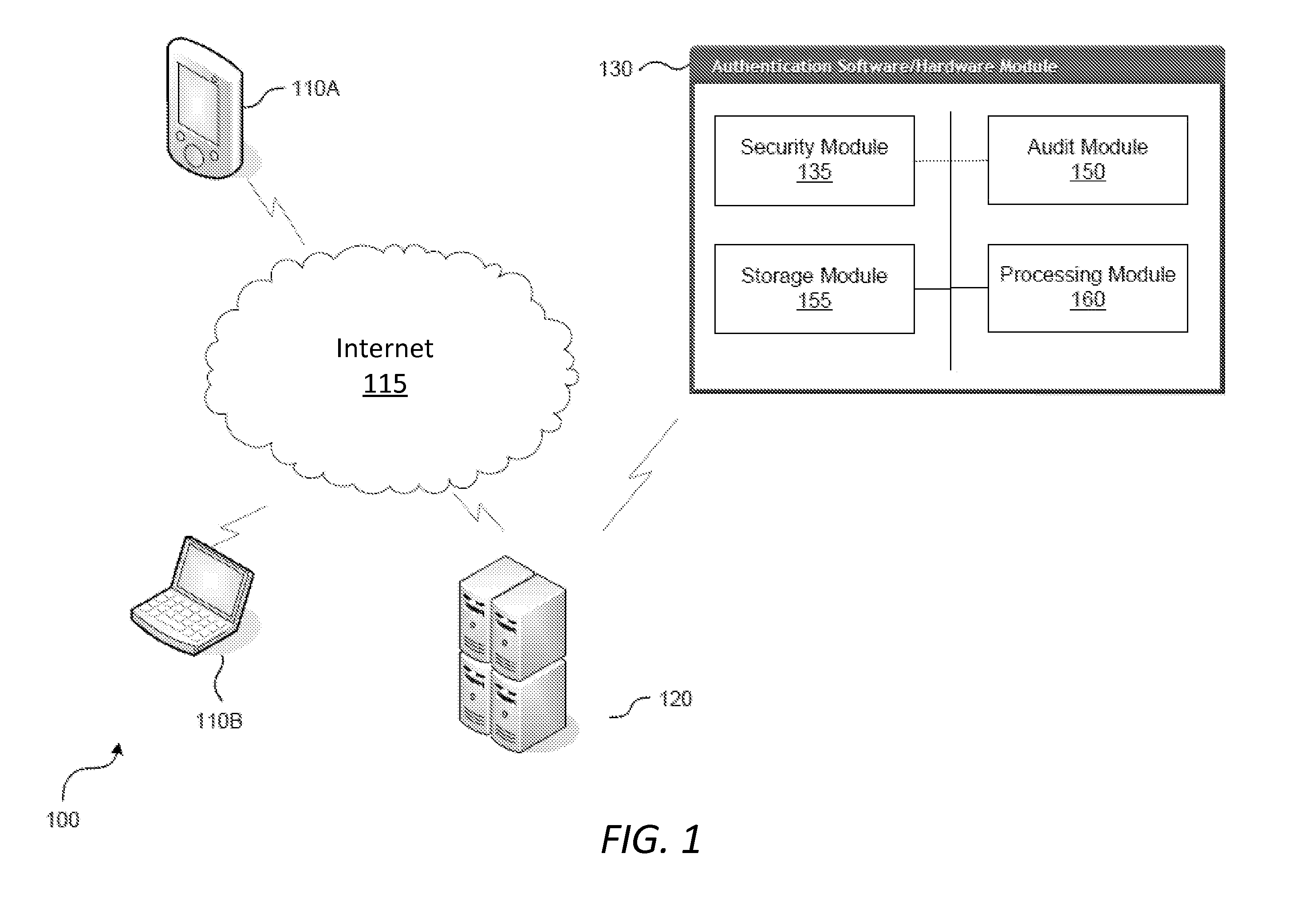 System and Method for Device Authentication with Built-In Tolerance