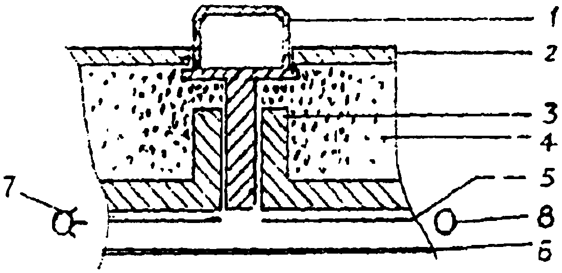 A switch module for controlling and adjusting photoelectric signals for input devices