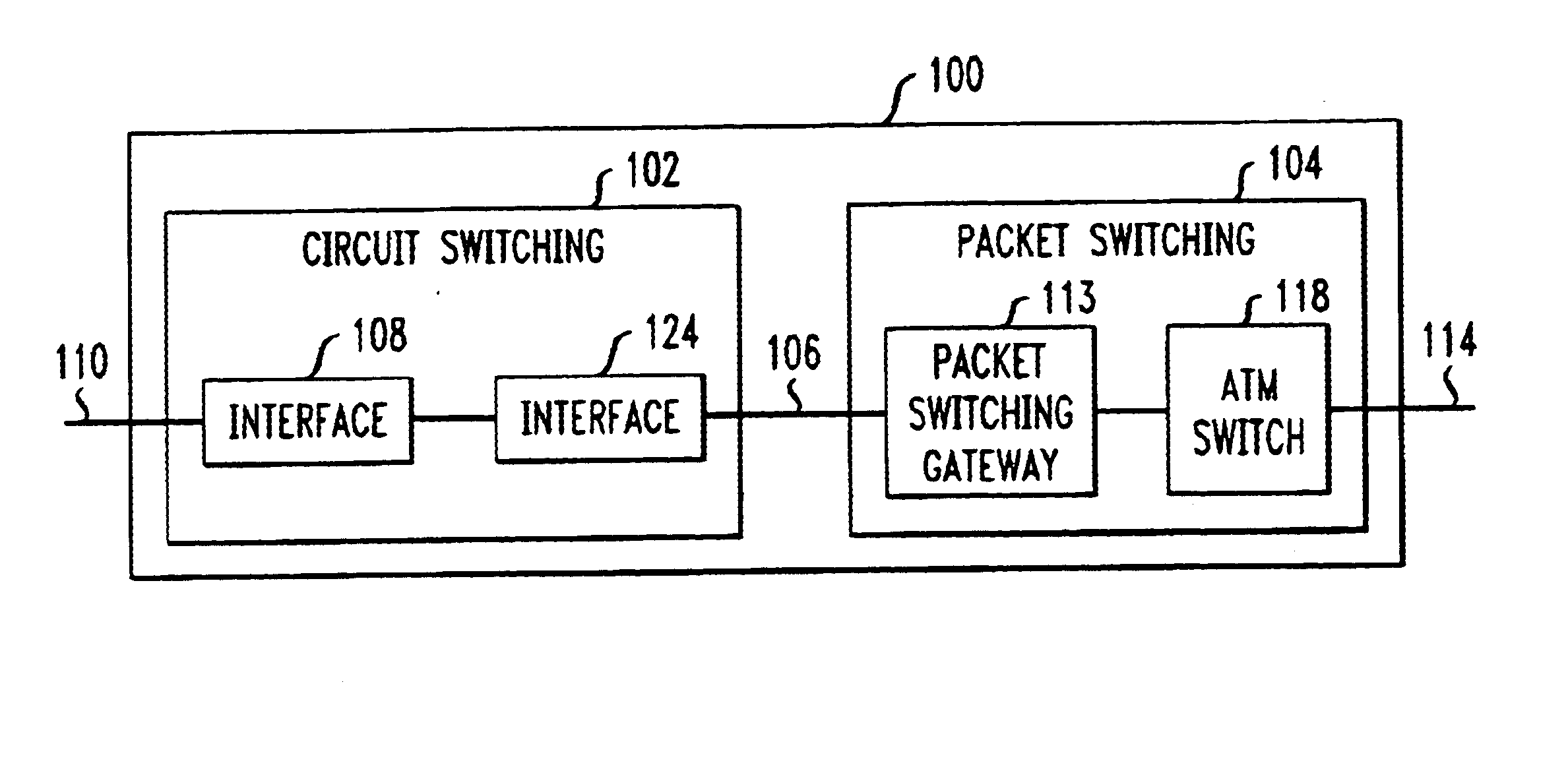 Apparatus and method for error isolation in hybrid communications systems