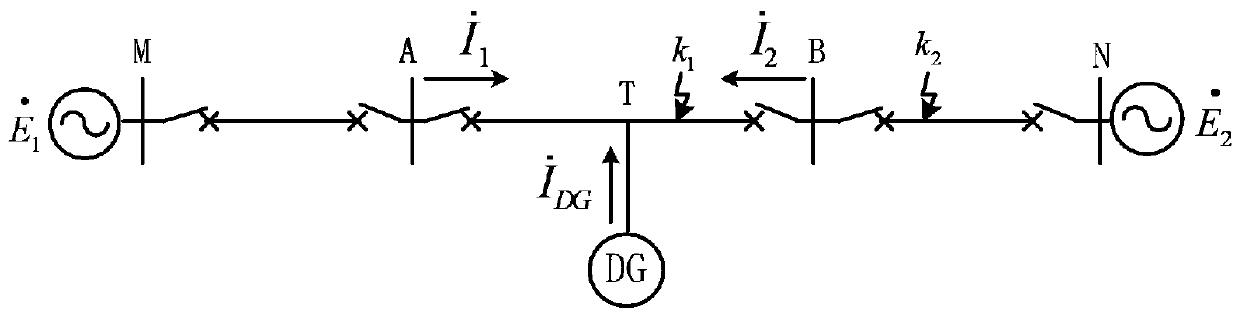 A Pilot Differential Protection Scheme for Inverting Distributed Power Supply T-Connected to Lines