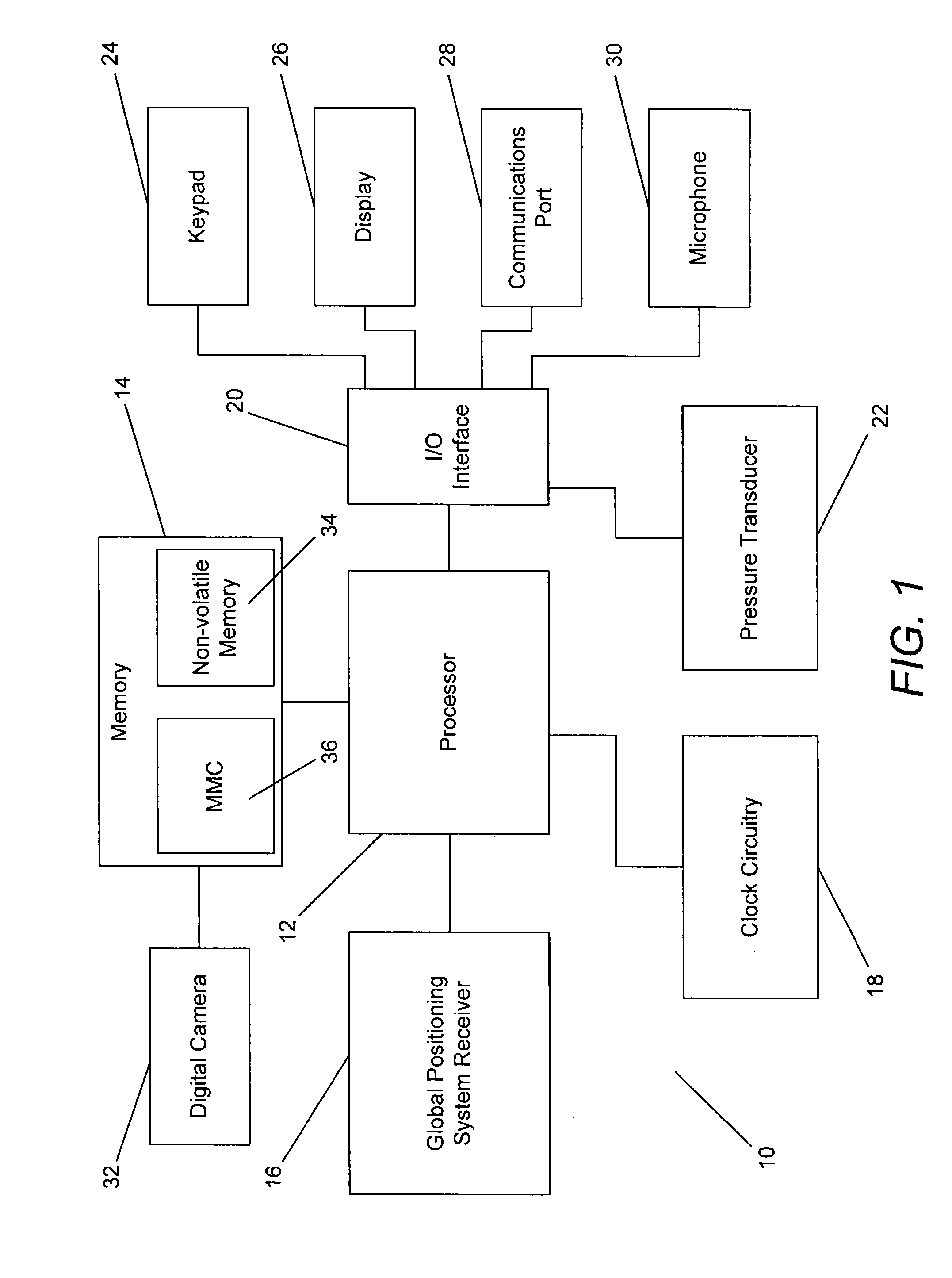 Dive computer with global positioning system receiver