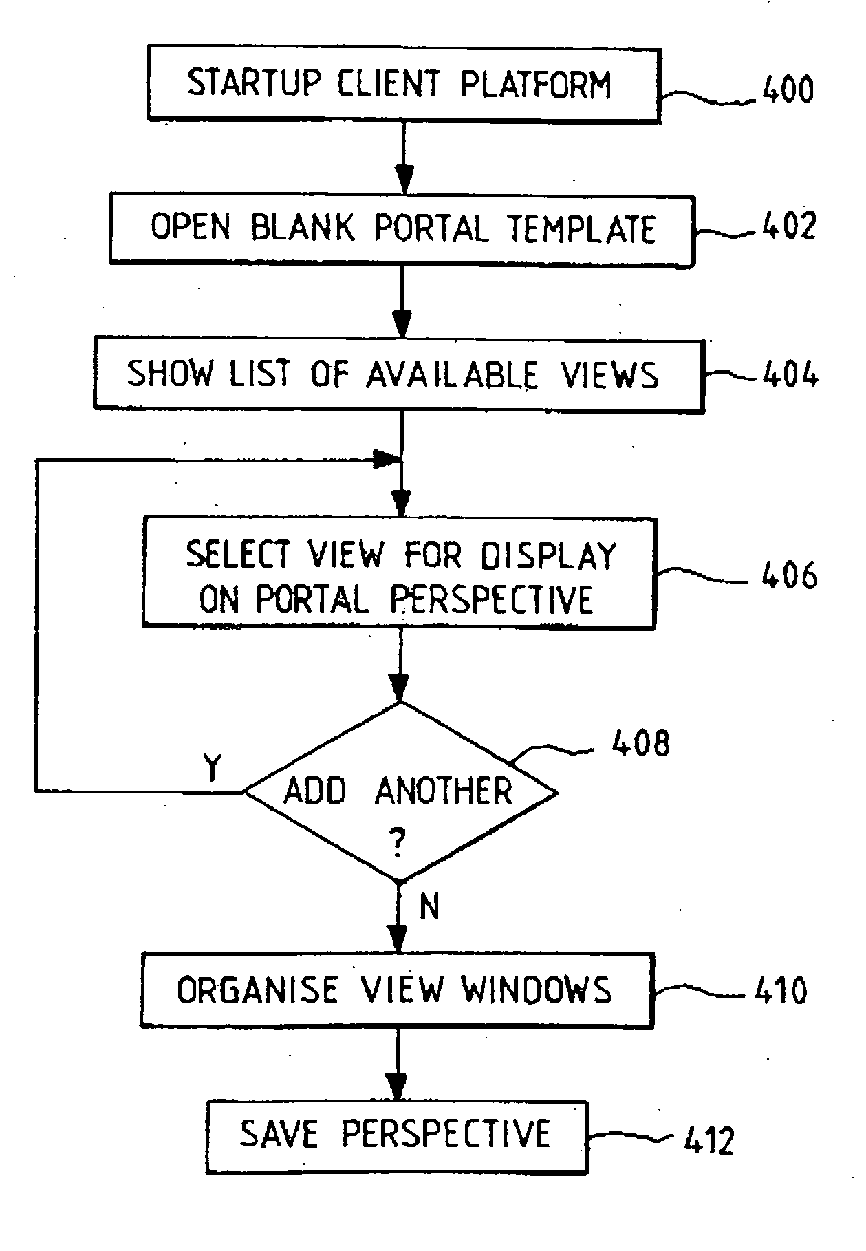 Data sharing system, method and software tool