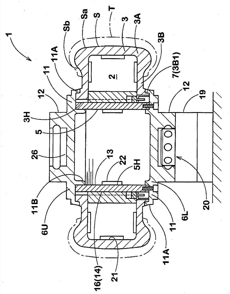 rigid core