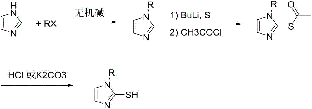 Preparation method of 2-sulfydryl-1-alkyl imidazole