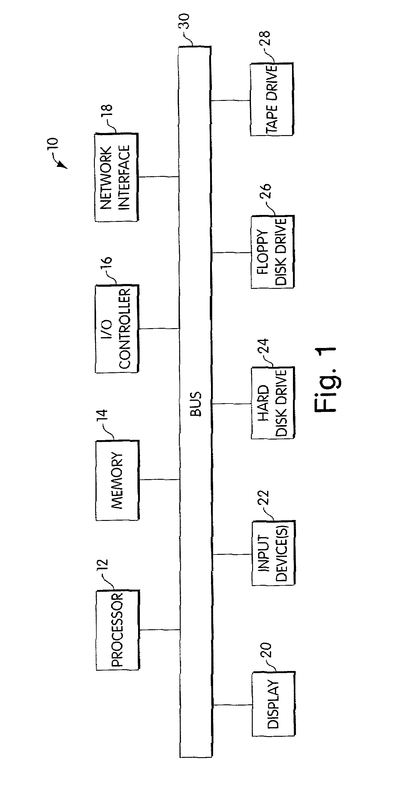 Systems and methods for distributing and viewing electronic documents