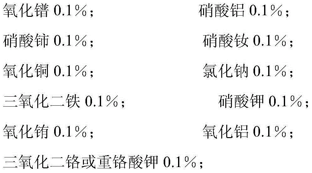 Low-hydroxy black quartz tube and preparation method of low-hydroxy black quartz tube