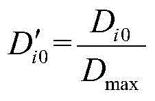 A real-time power price information interaction method for smart distribution network based on load sensitivity