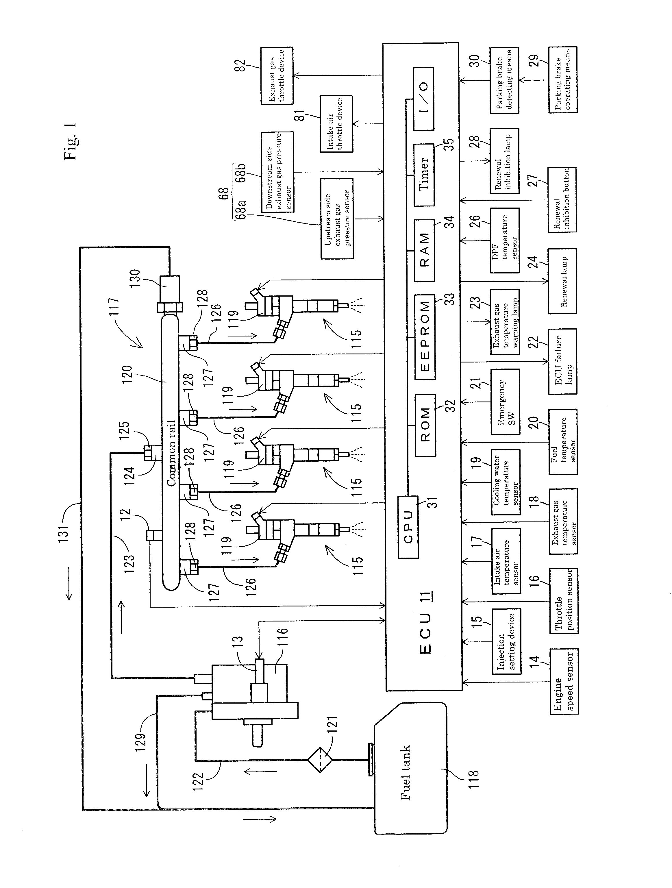 Exhaust gas purification system