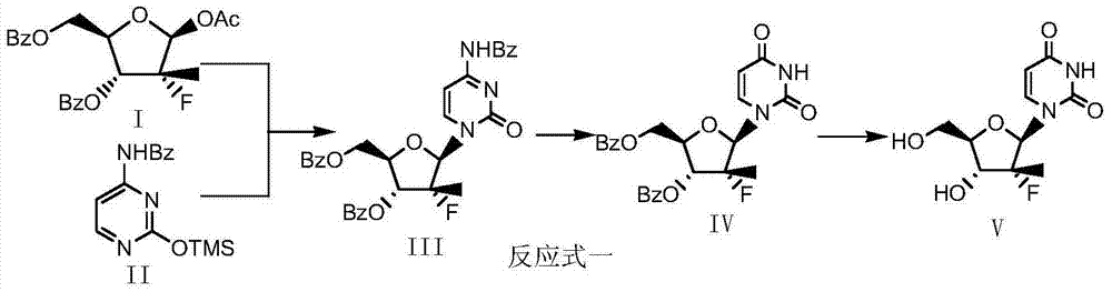 Preparation method for (2'R)-2'-deoxy-2'-fluoro-2'-methyluridine