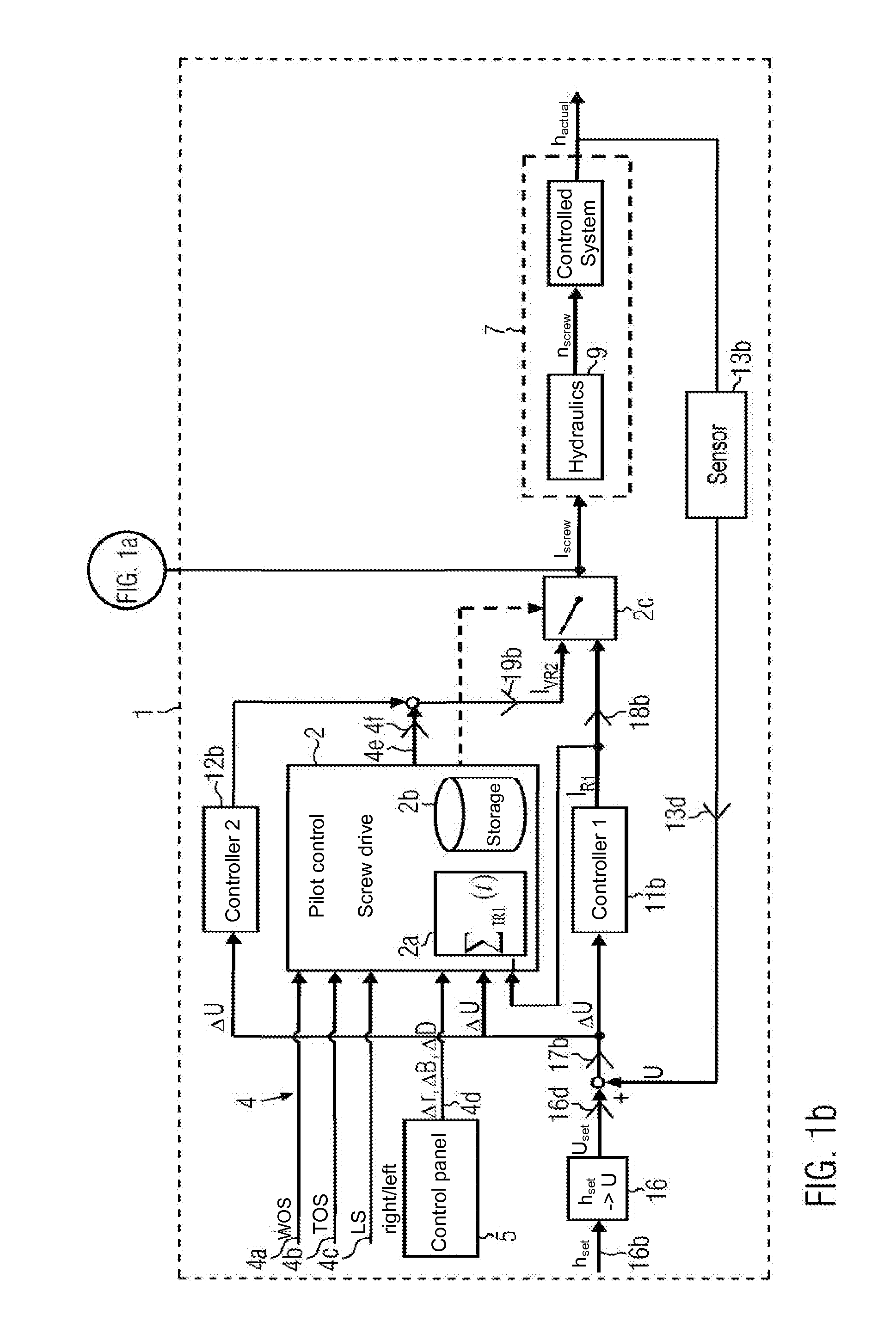 Road finishing machine with controllable conveyor devices