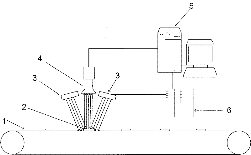 CCD Light Source Intensity Adaptive Adjustment System and Method