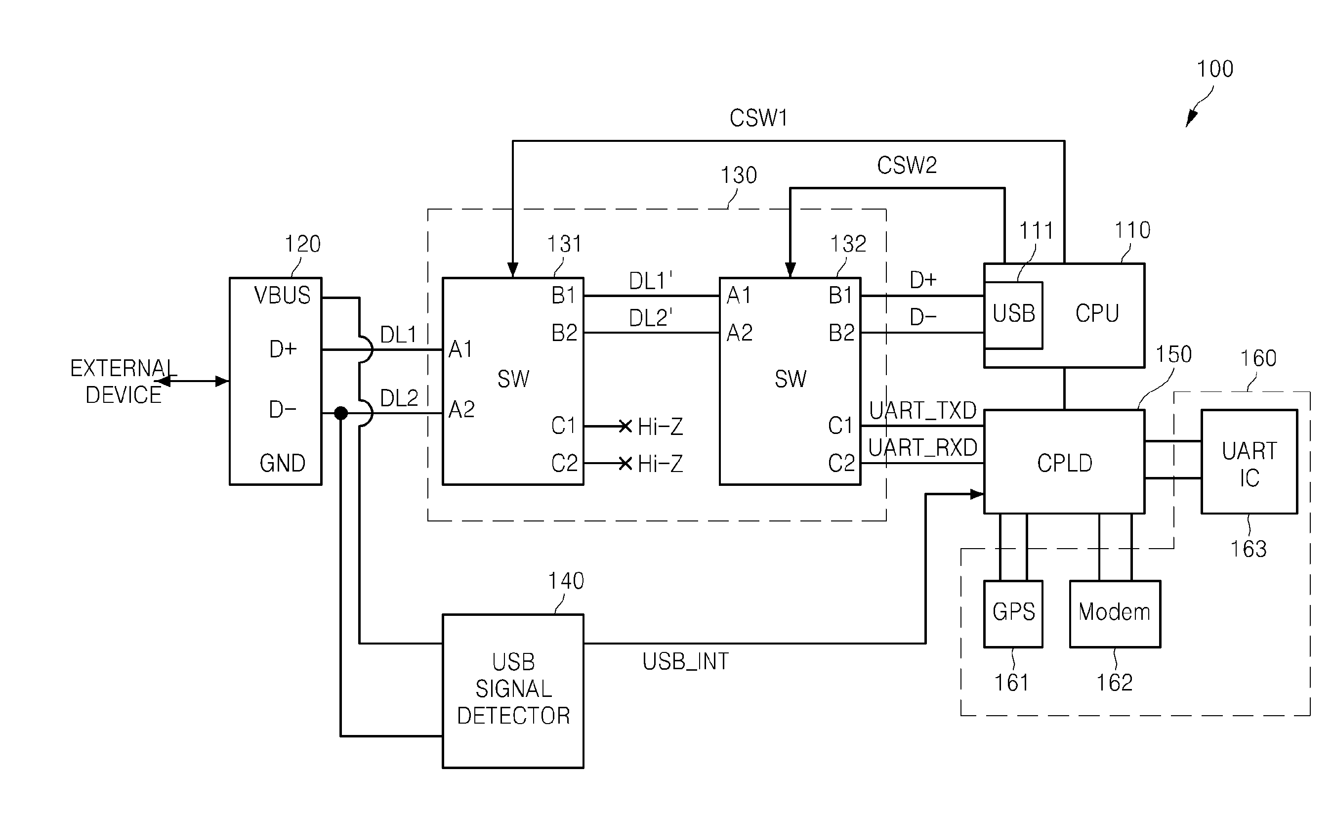 Mobile device of supporting uart and USB communication using same connector and operating method there-of