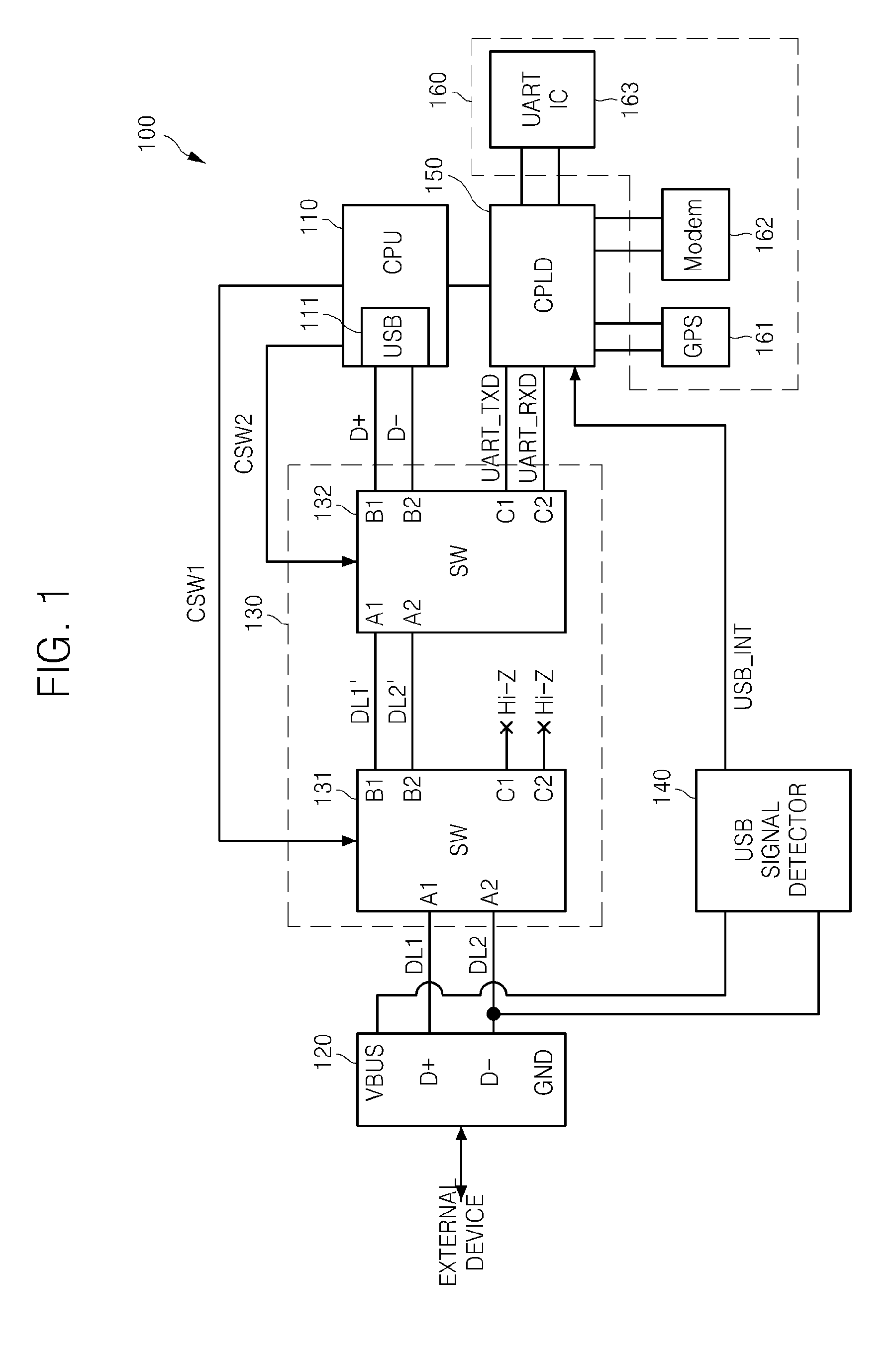Mobile device of supporting uart and USB communication using same connector and operating method there-of