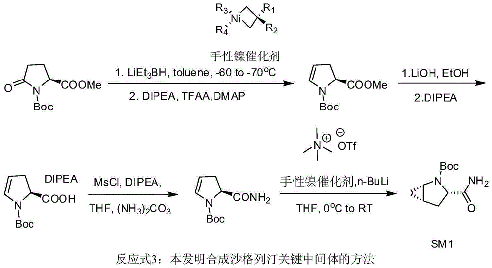 Preparation method of key intermediate of saxagliptin
