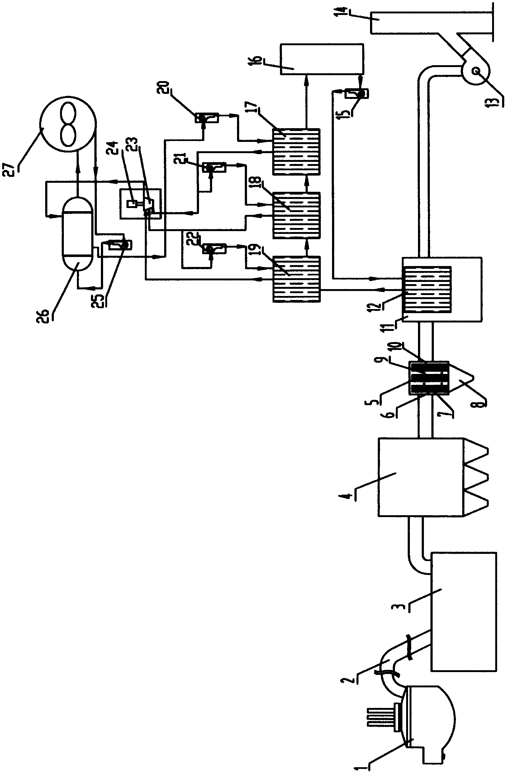 Power generation energy-saving and dedusting method by using multi-level organic Rankine waste heat of smoke in semi-airtight electric furnace