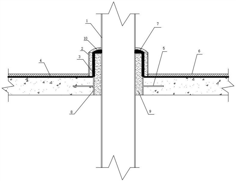 Waterproof plugging structure for roof pipeline and construction method