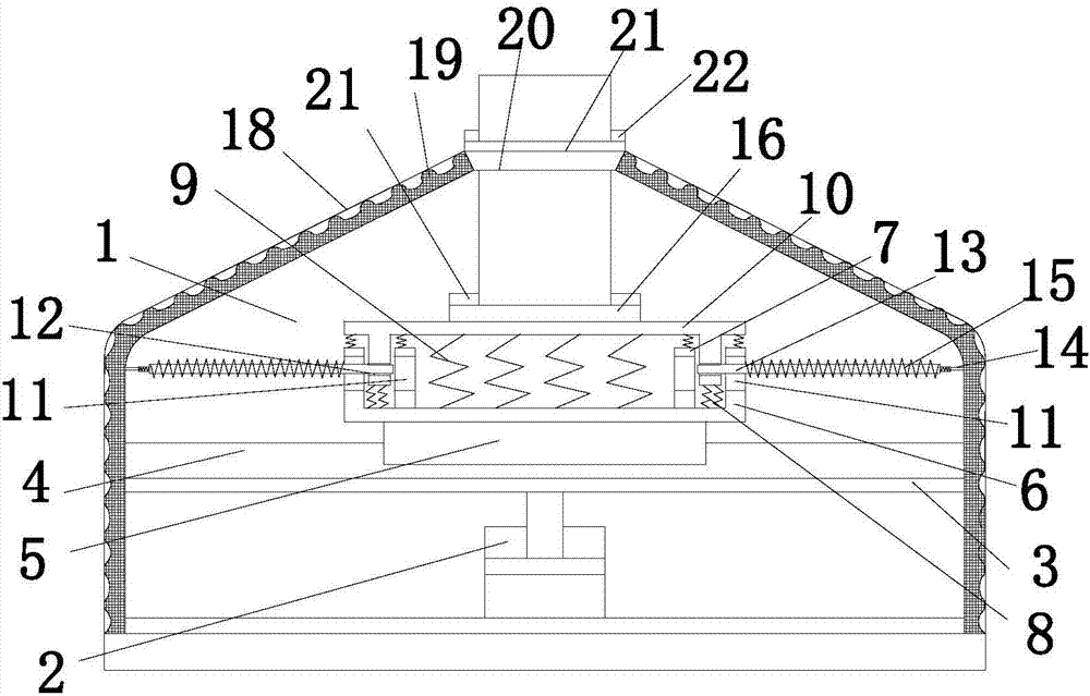 An All-round Buffering Shock Absorbing Seat for Textile Machines