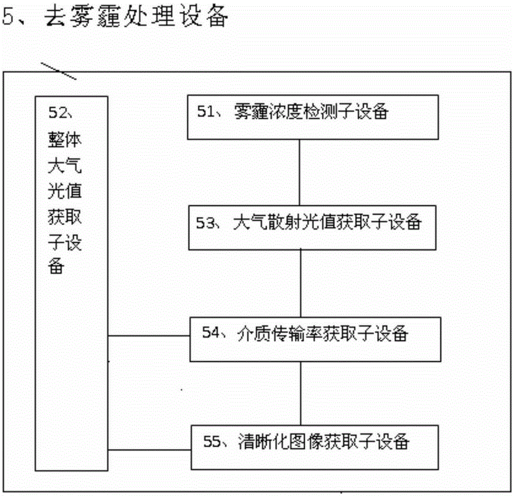 Automatic outdoor electric energy meter fault detection method