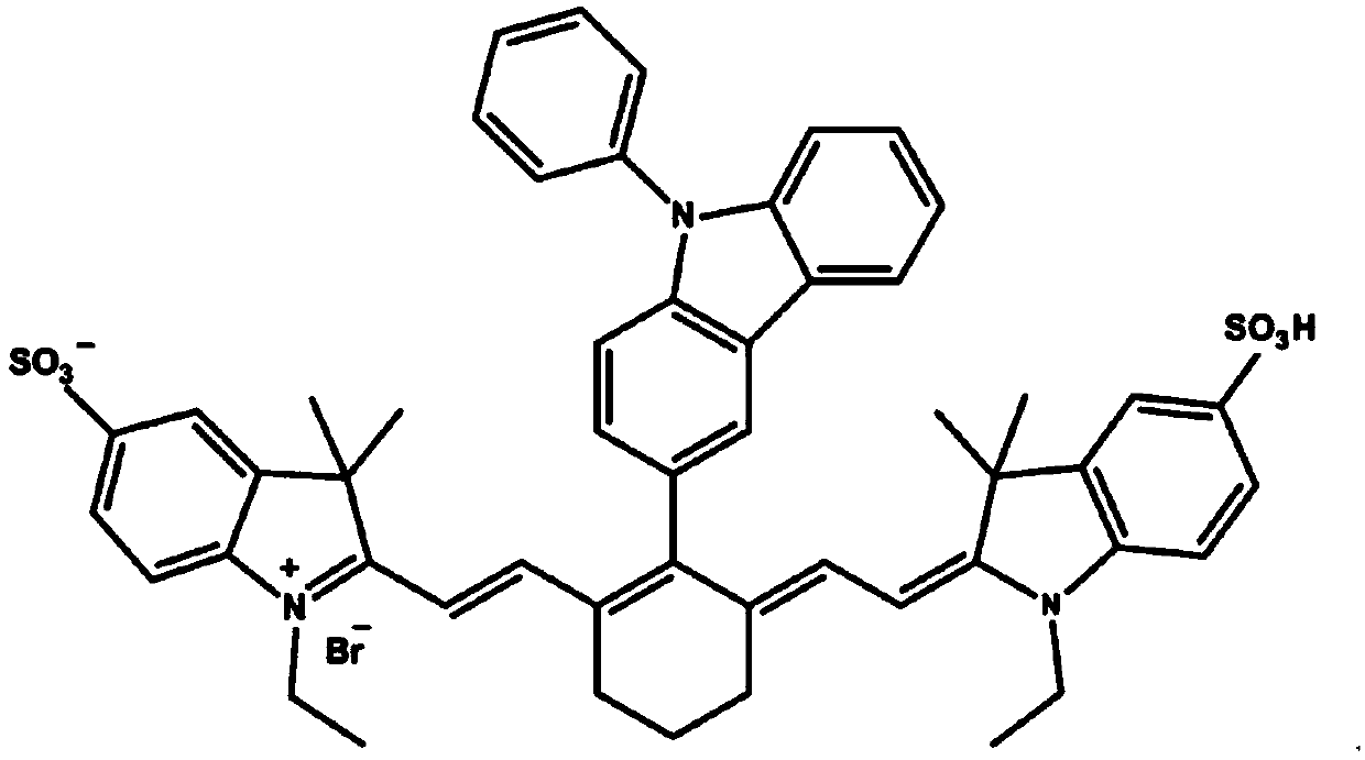 Fluorescent probe detecting cyanide ions and hypochlorous acid and preparation and application thereof