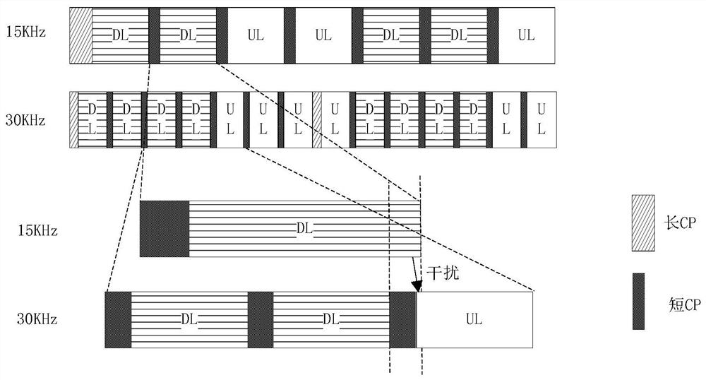 Wireless signal transmission method and device