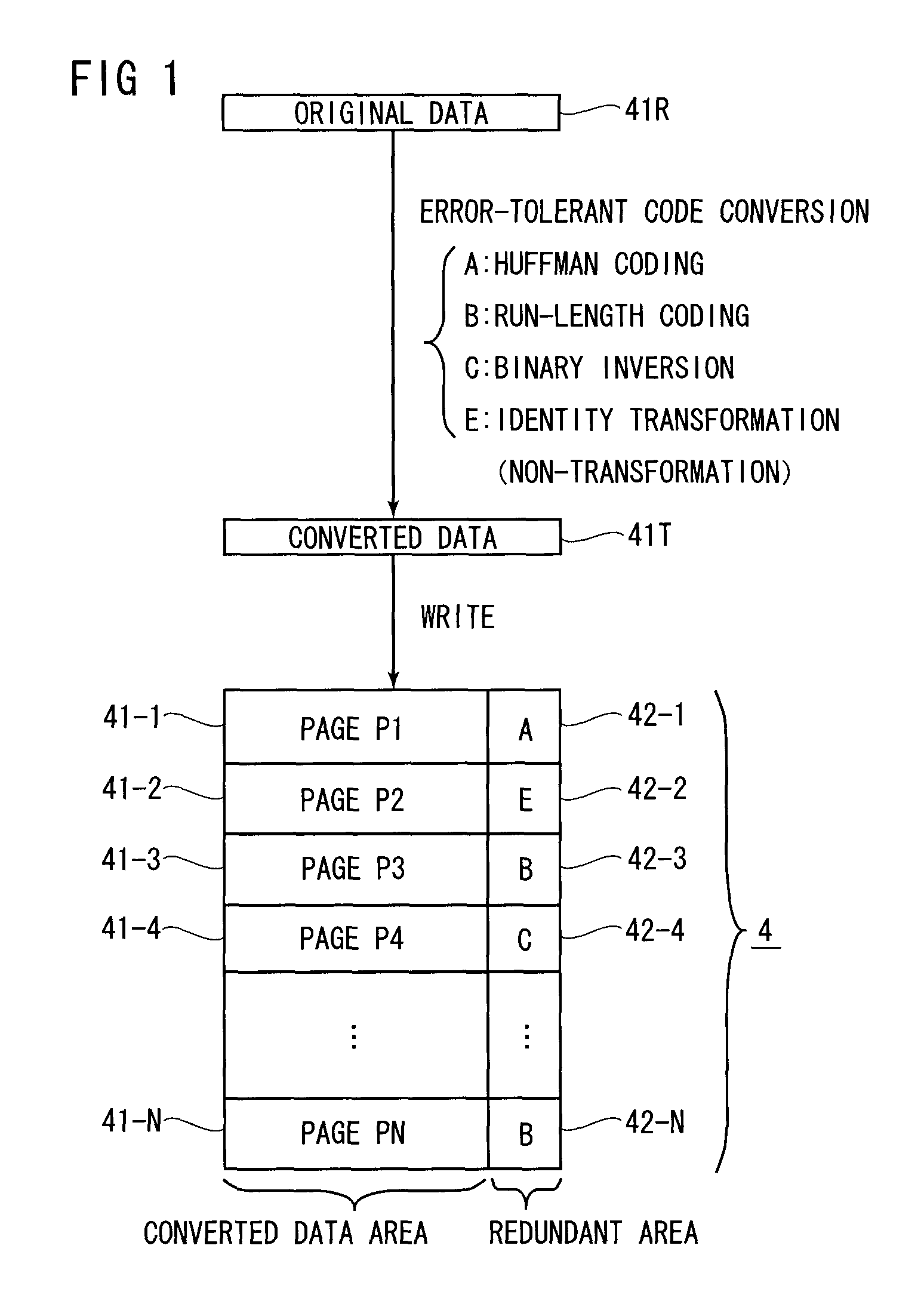 Memory control method and memory system