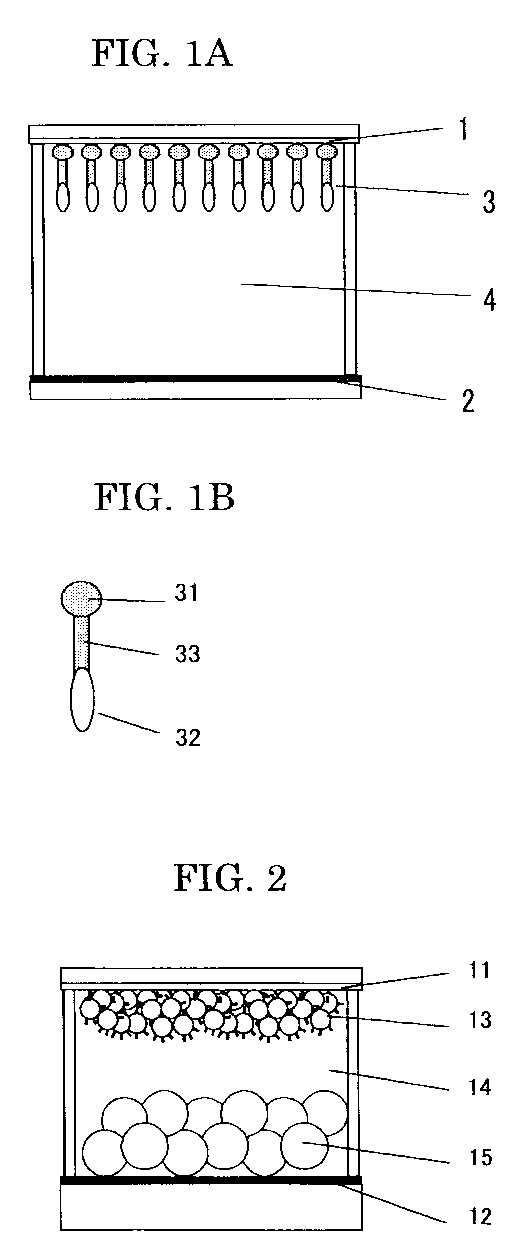 Electrochromic compound and electrochromic display device using the same