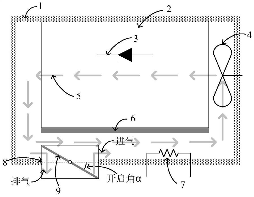 Method and system for increasing the number of test samples in high-temperature environment aging test