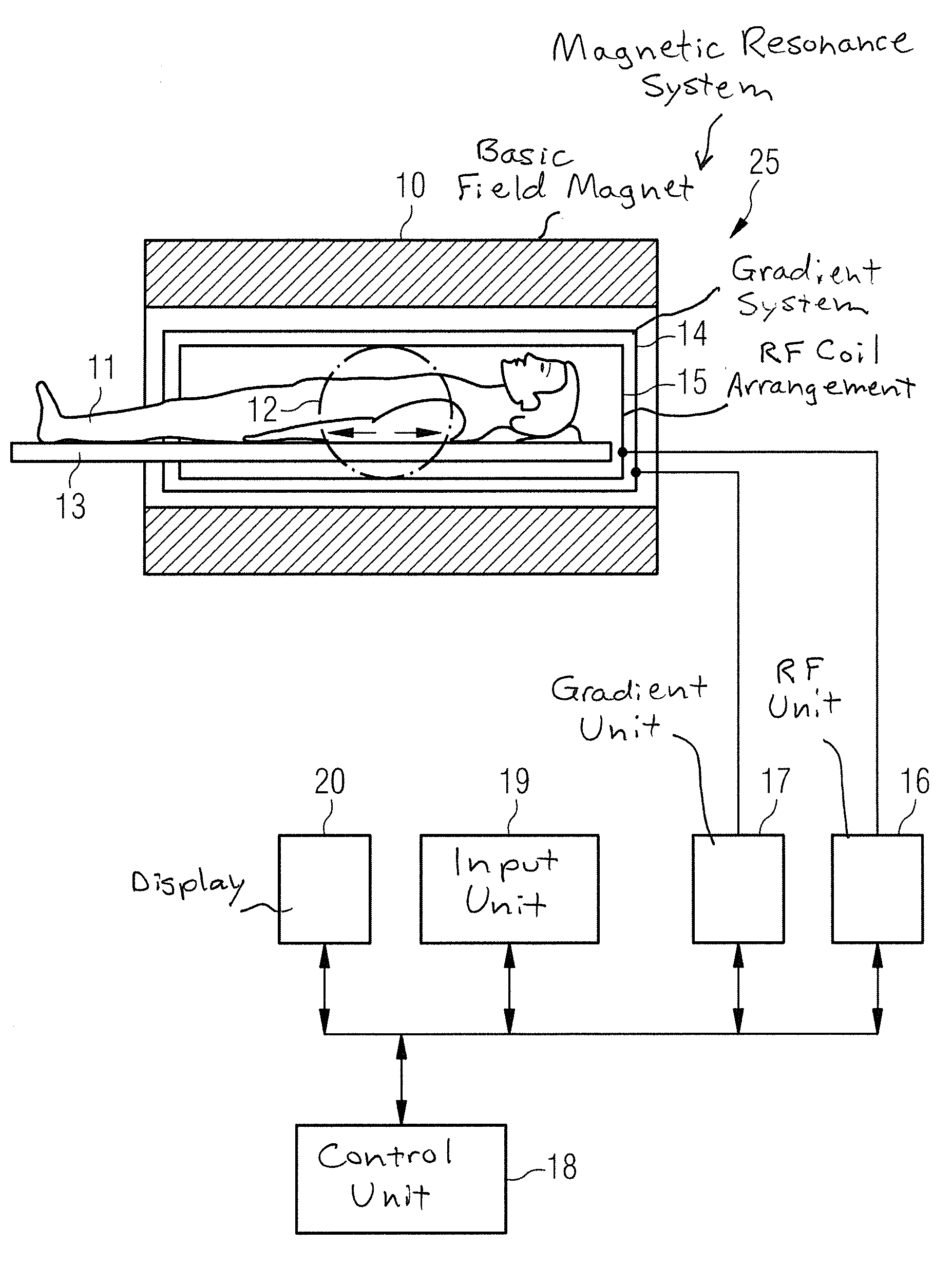 Method and magnetic resonance system for imaging particles