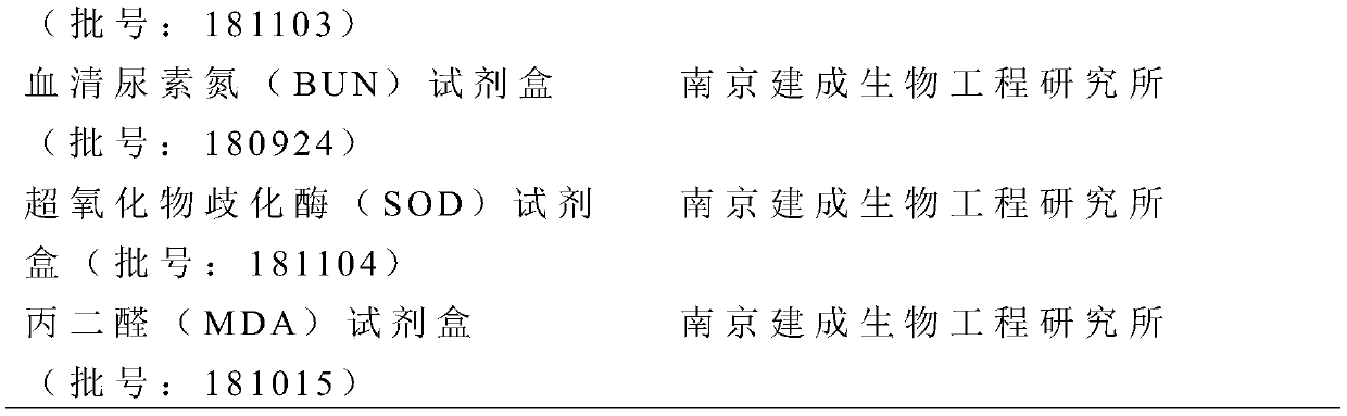 Application of polygonatum kingianum coll.et hemsl., polygonatum sibirifum red and polygonatum cyrtonema Hua. and mori fructus beverage to preparation of composition for improving immunity