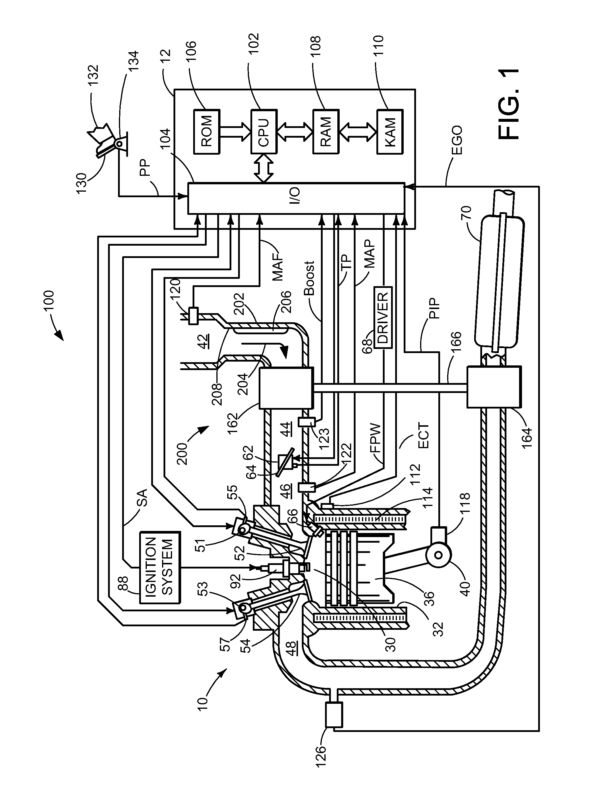 Inlet Swirl Control for Turbochargers