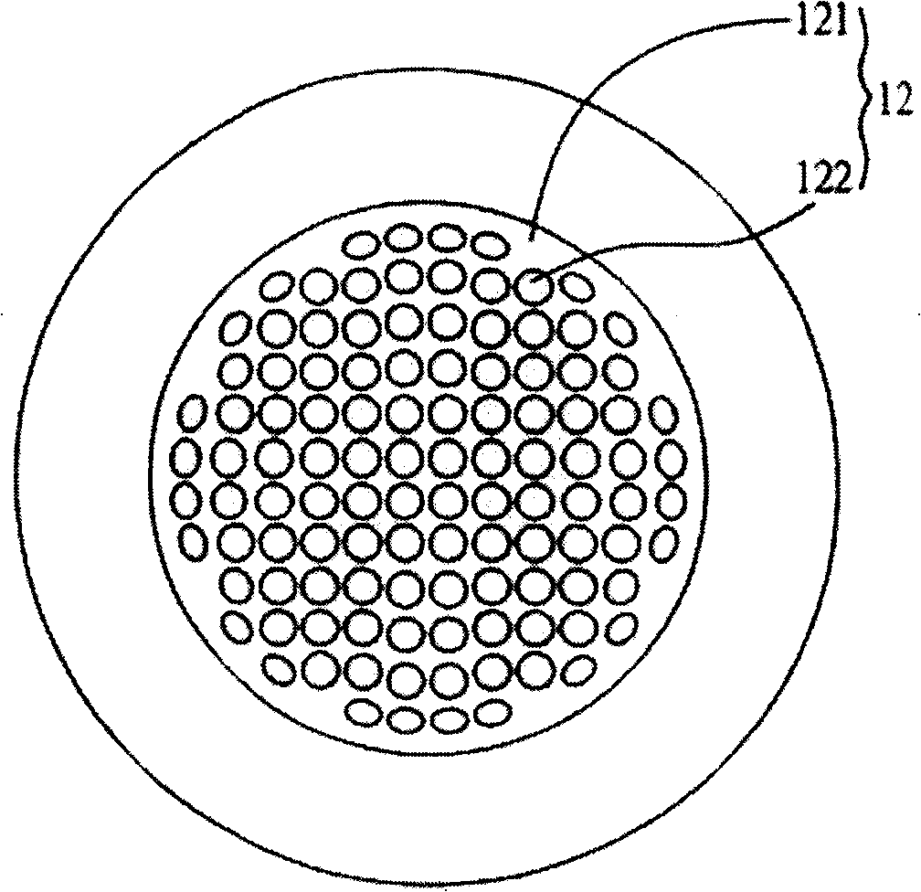 Photoelectric conversion substrate