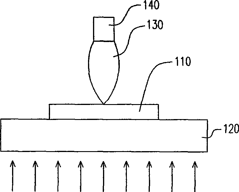 Method for packaging light emitting diode
