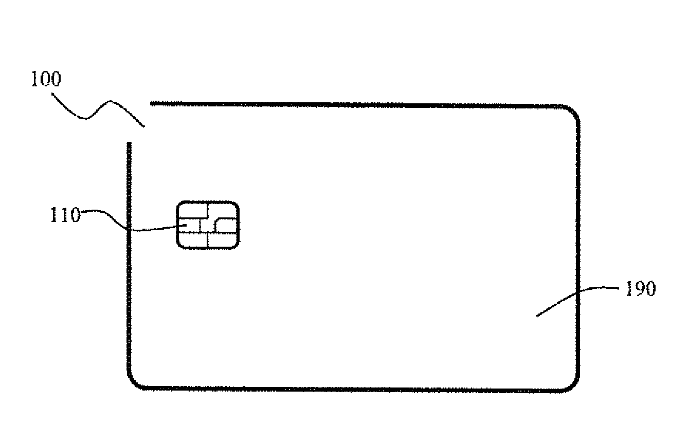 IC card for authentication and a method for authenticating the IC card