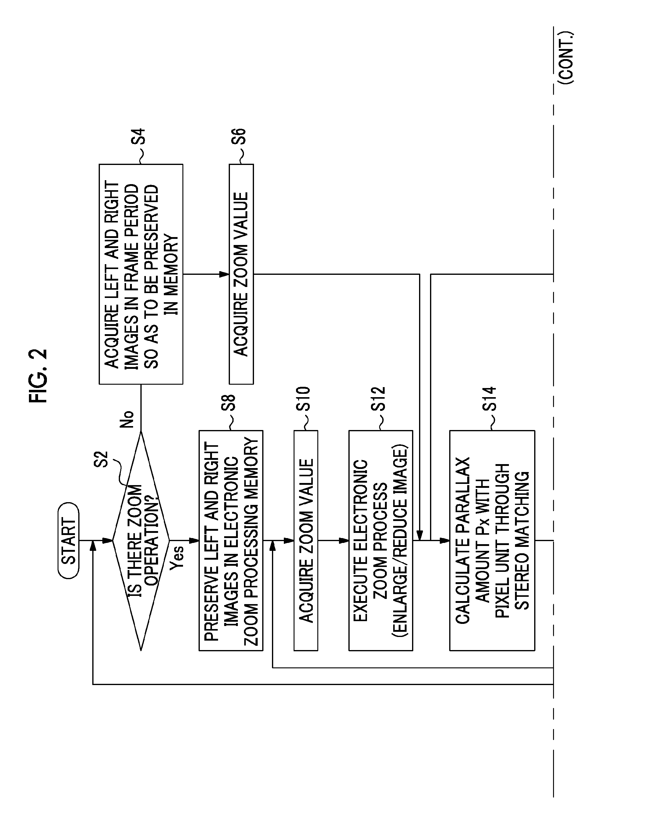 Image processing device, imaging capturing device, and method for processing image