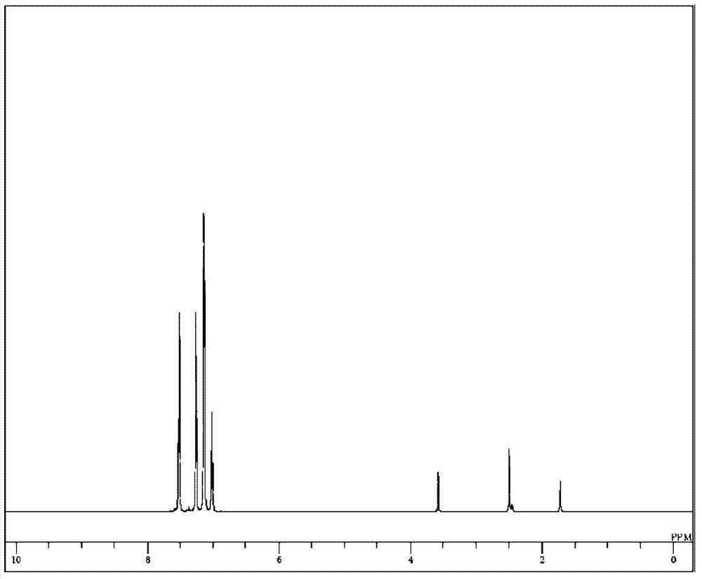 Compound with triphenylamine structure, and organic electroluminescent element