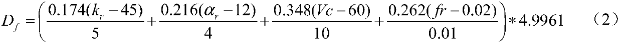 Reaming method of cfrp and titanium alloy laminated structure